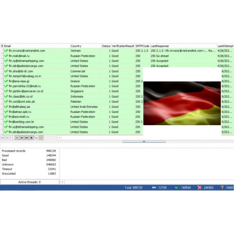 10,000  Germany - Business Roundcube & Cpanel Email Leads [ 2024 Updated ]