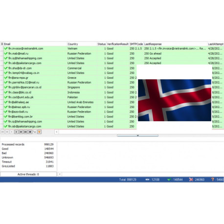 100,000 Iceland - Business Email Leads [ 2024 Updated ]