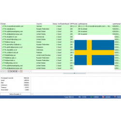 10,000 Sweden - Business Roundcube & Cpanel Email Leads [ 2024 Updated ]