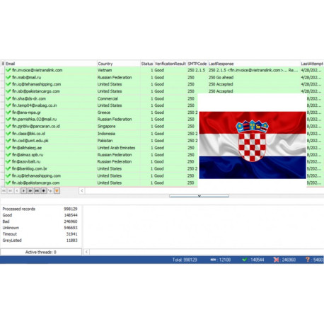 10,000 Croatia - Business Roundcube & Cpanel Email Leads [ 2024 Updated ]