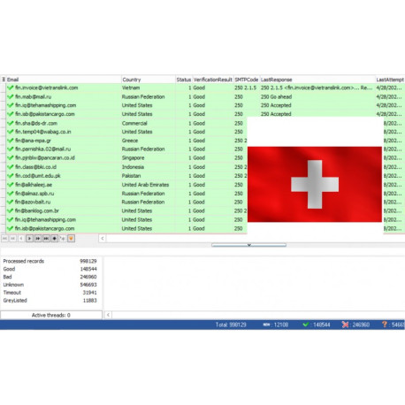 100,000 Switzerland - Business Email Leads [ 2024 Updated ]