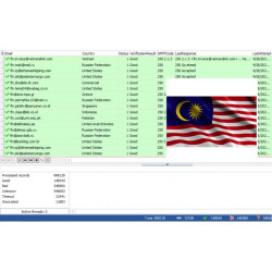 10,000 Malaysia - Business Roundcube & Cpanel Email Leads [ 2024 Updated ]