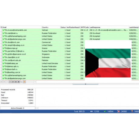 100,000 Kuwait - Business Private Email Leads [ 2024 Updated ]